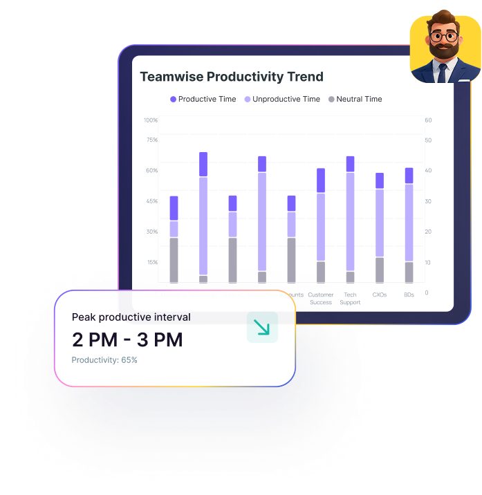 Workforce analytics platform overview illustration